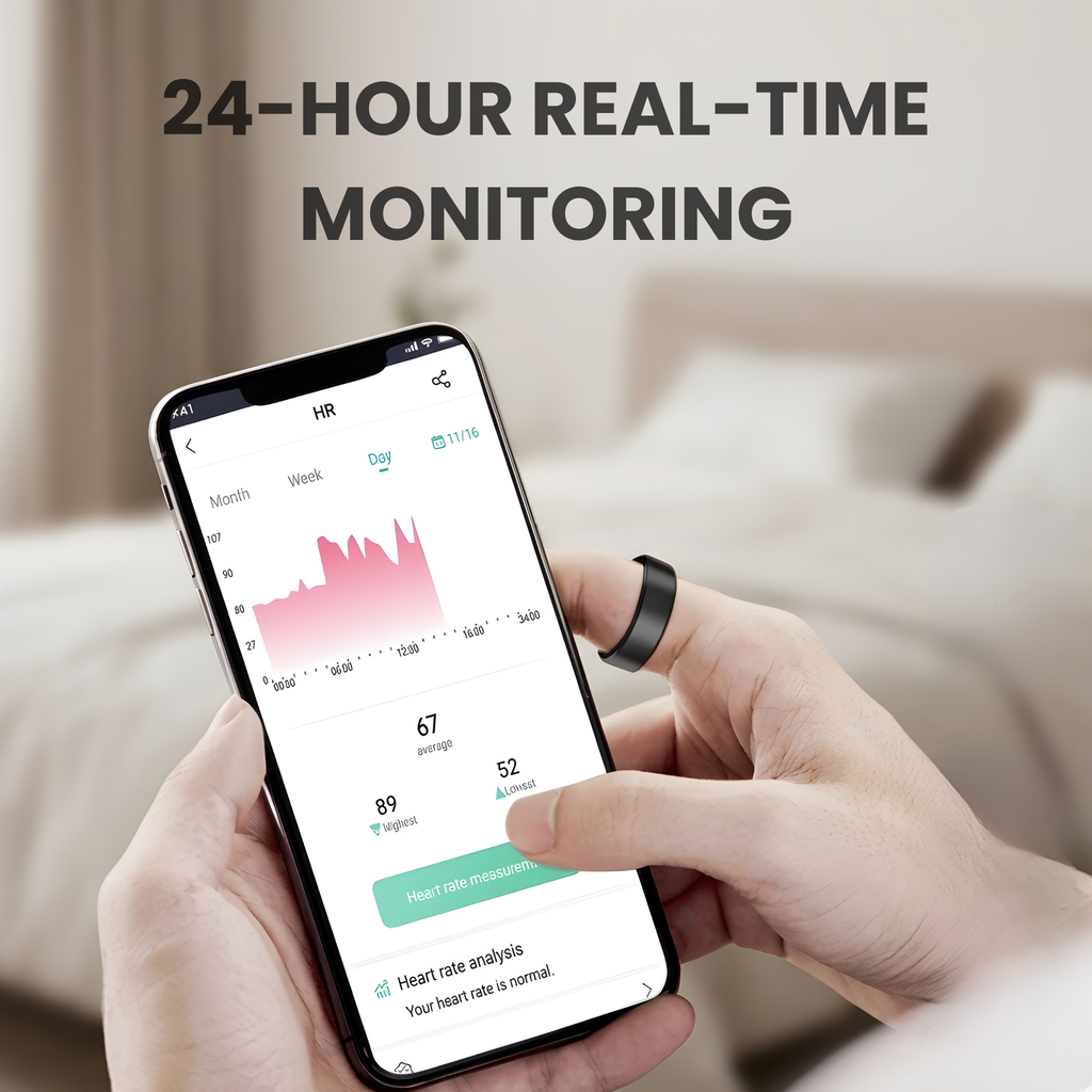 2025 Smart Ring Blood Pressure Heart Rate Sleep Monitoring Smartring IP68 & 5ATM Waterproof Multi-Sport Mode Smartring Man Women