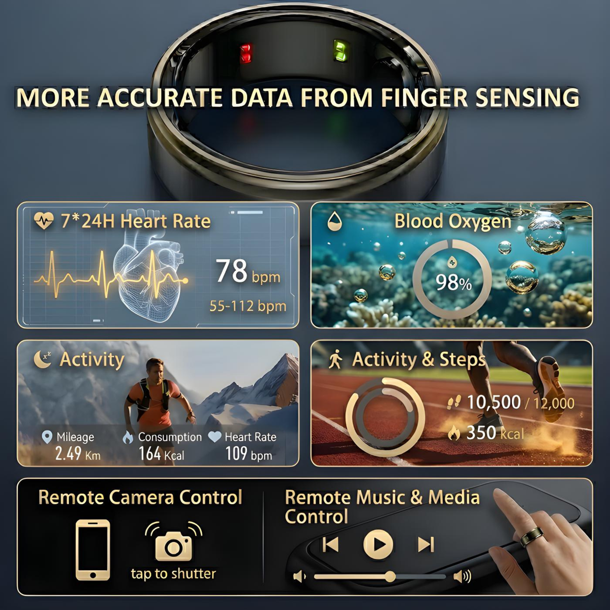 Smart Health & Fitness Ring | Heart Rate, Blood Pressure & Sleep Tracking | IP68 + 5ATM